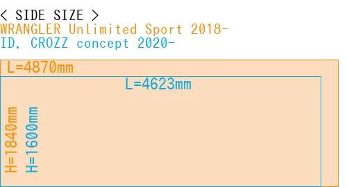 #WRANGLER Unlimited Sport 2018- + ID. CROZZ concept 2020-